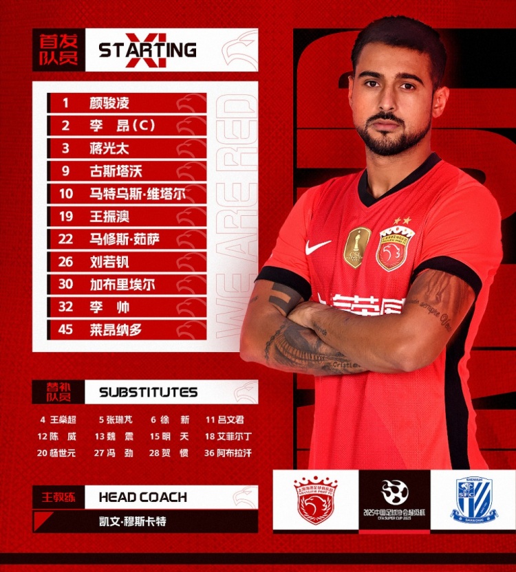  2025超級(jí)杯上海海港vs上海申花 ，今日首發(fā)名單