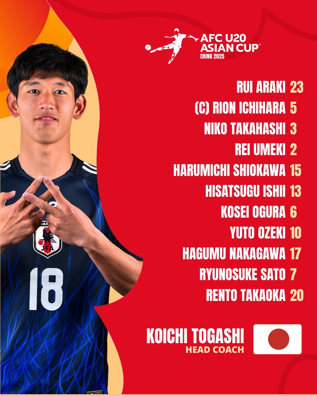  U20亞洲杯日本vs泰國(guó)首發(fā)：高岡伶颯、高橋仁胡、佐藤龍之介先發(fā)