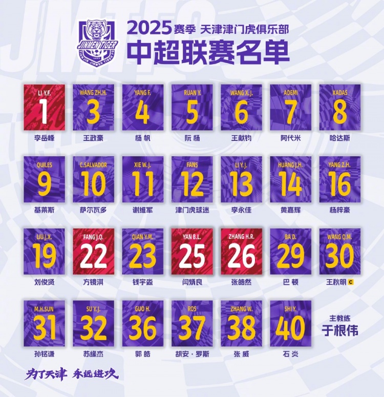 2025，虎將落位！