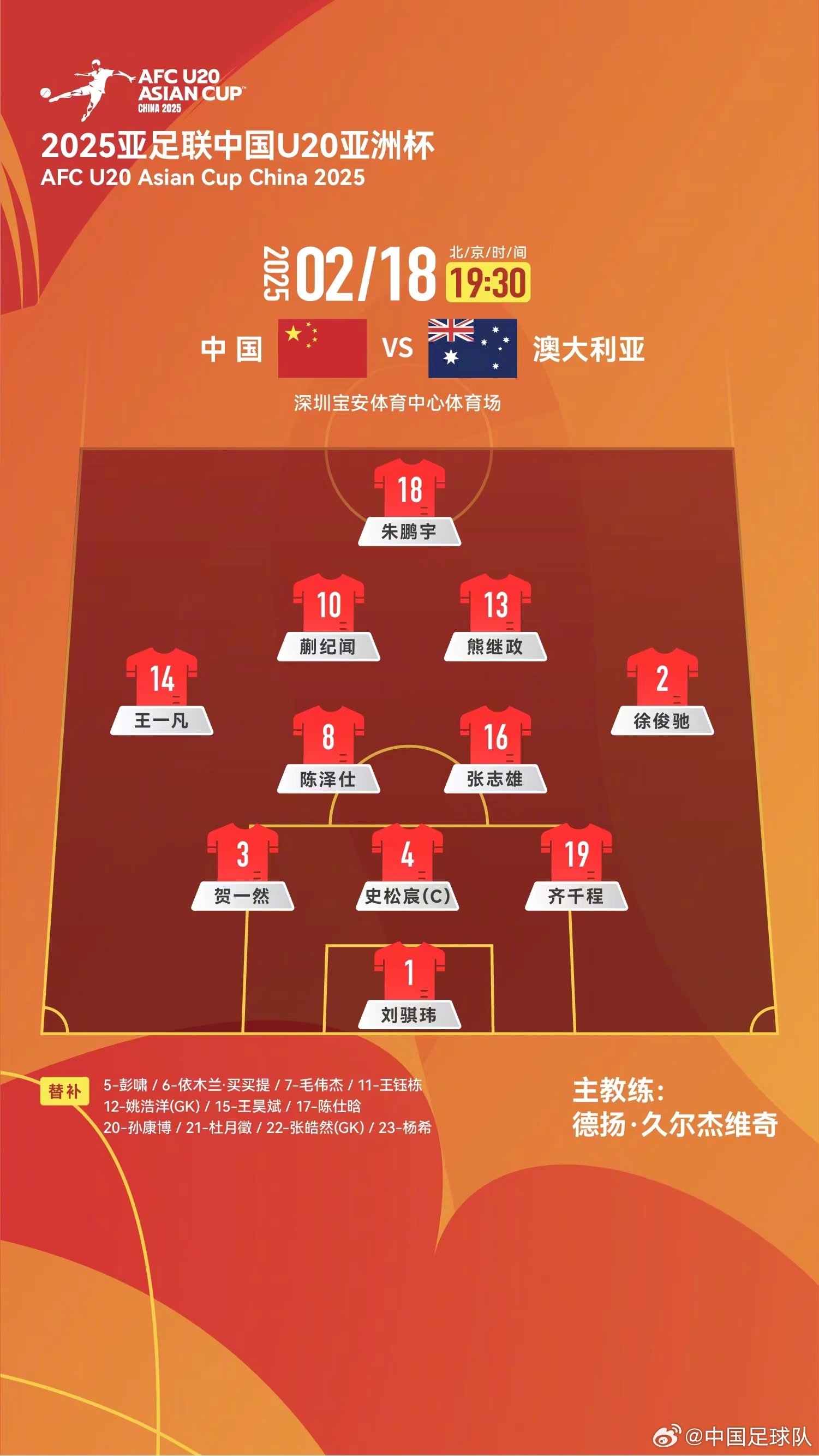  提前出線輪換6人！U20國青本場輪換6人，依木蘭、王鈺棟等人替補(bǔ)