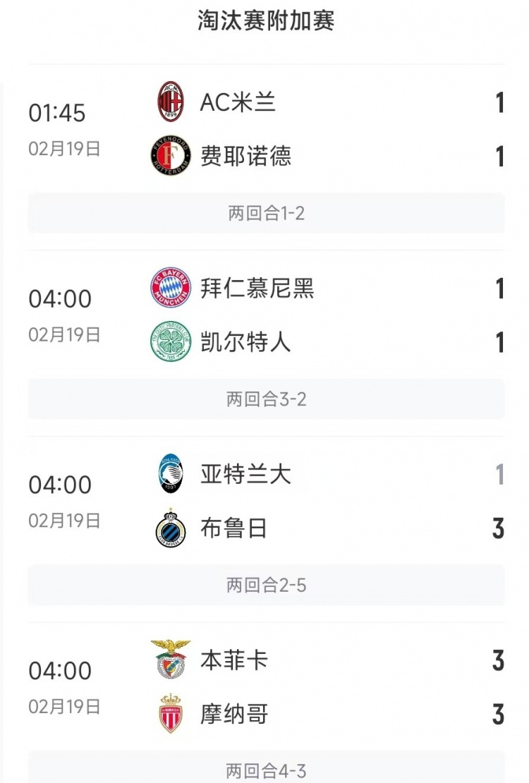  今日歐冠4支五大聯(lián)賽球隊(duì)3支遭淘汰，僅拜仁涉險(xiǎn)過關(guān)