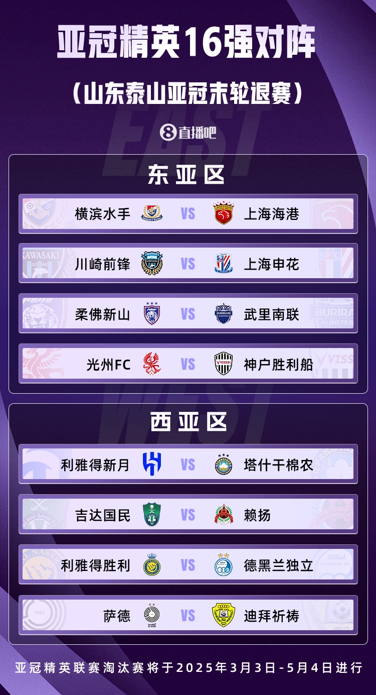  山東積分清零！亞冠精英聯(lián)賽16強(qiáng)對(duì)陣：申花vs川崎，海港vs橫濱