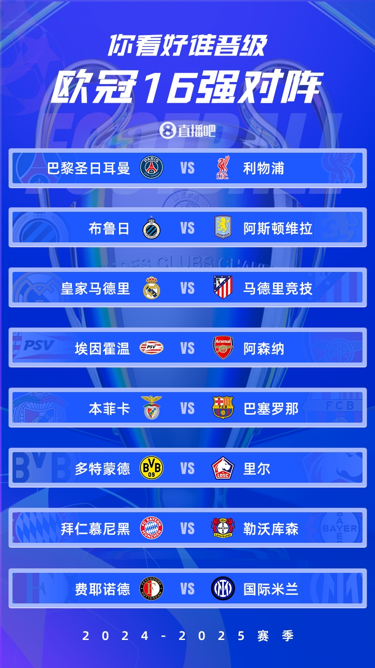  歐冠1/8決賽：皇馬vs馬競德比戰(zhàn)、巴黎碰利物浦、拜仁藥廠內(nèi)戰(zhàn)