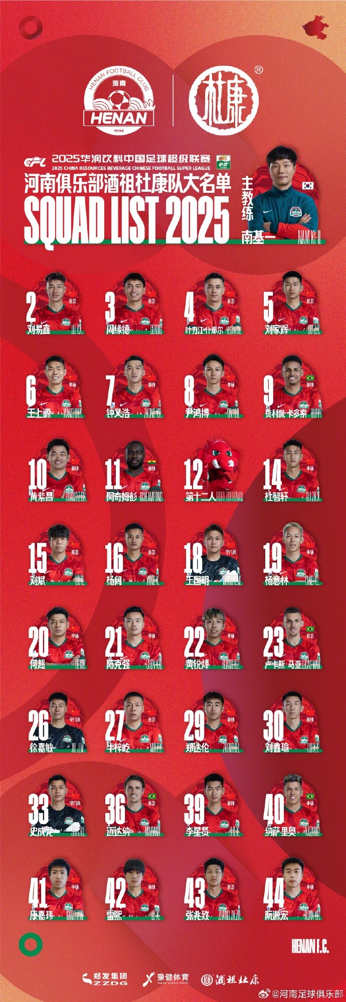  河南隊一線隊名單：5外援領(lǐng)銜，12號授予“第十二人”