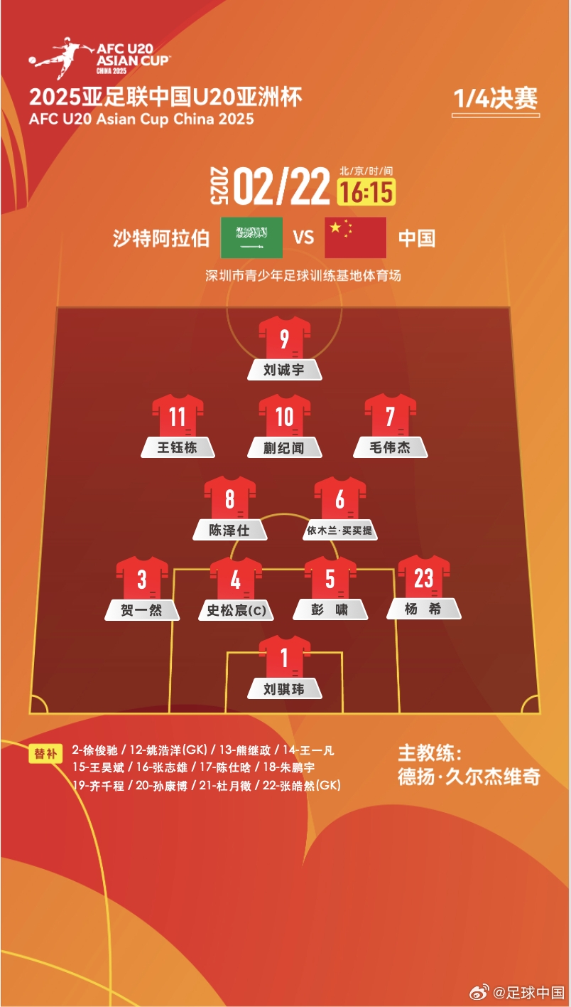  距離世青賽一步之遙！國(guó)青vs沙特陣型4231，延續(xù)小組賽前兩場(chǎng)首發(fā)