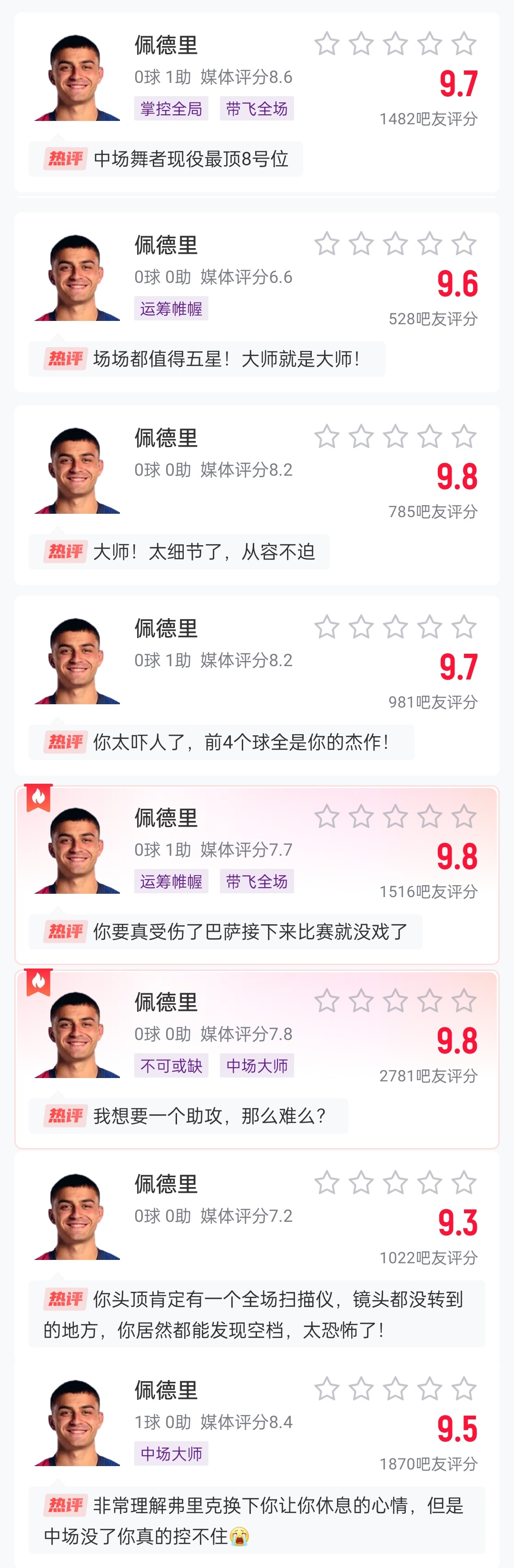  這么強的嗎？佩德里近8場比賽1球3助，吧友場均評分9.65最低9.3