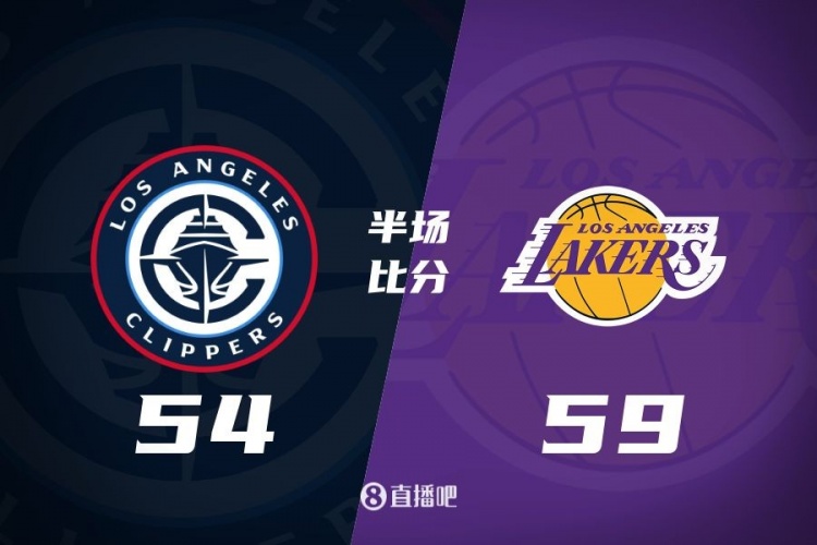  洛城德比！老詹高效砍17分 里夫斯傷退 哈登13+5 湖人半場領(lǐng)先5分