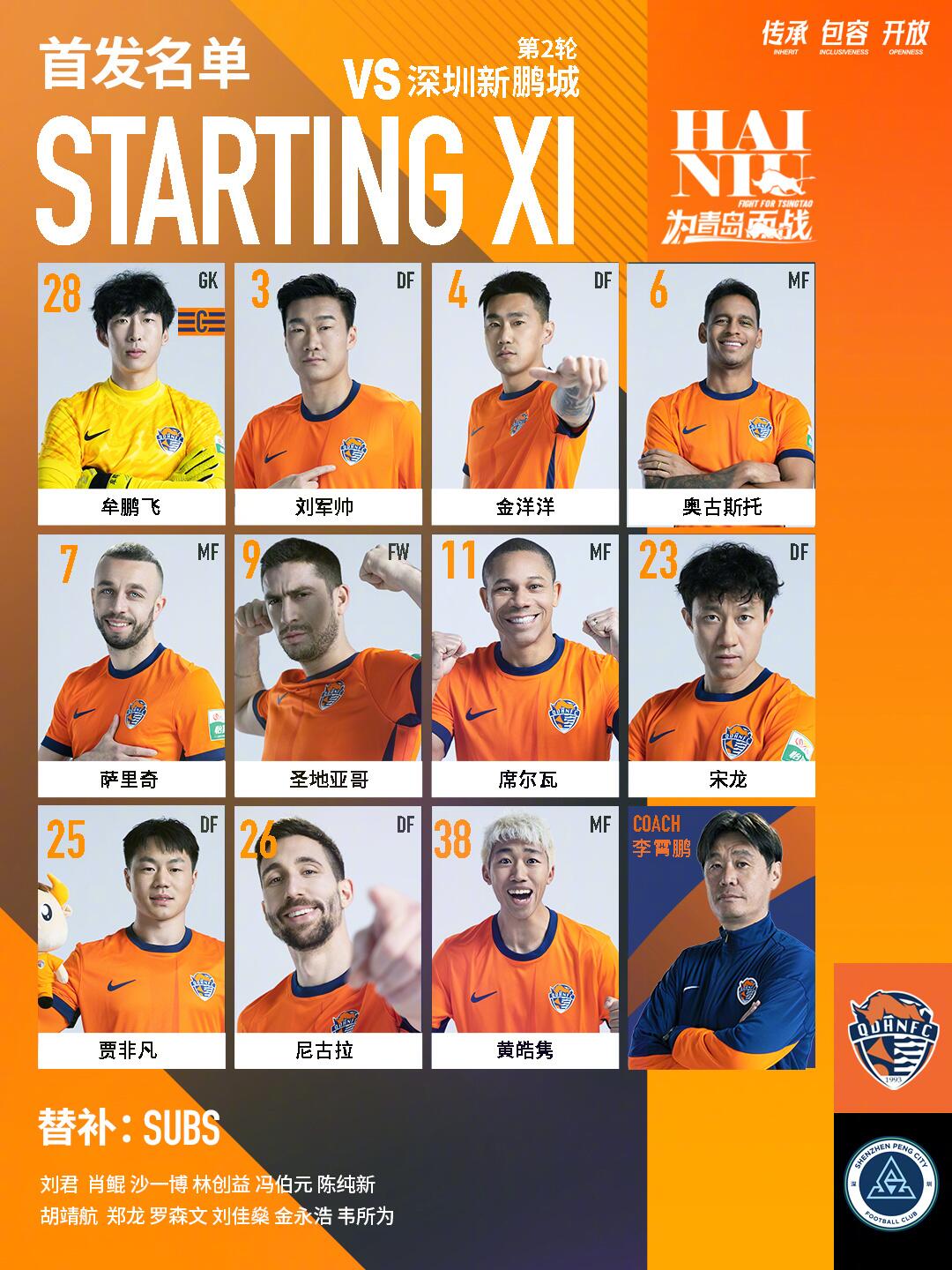  海牛vs新鵬城首發(fā)：五外援對決！姜至鵬先發(fā)，拜合拉木替補(bǔ)