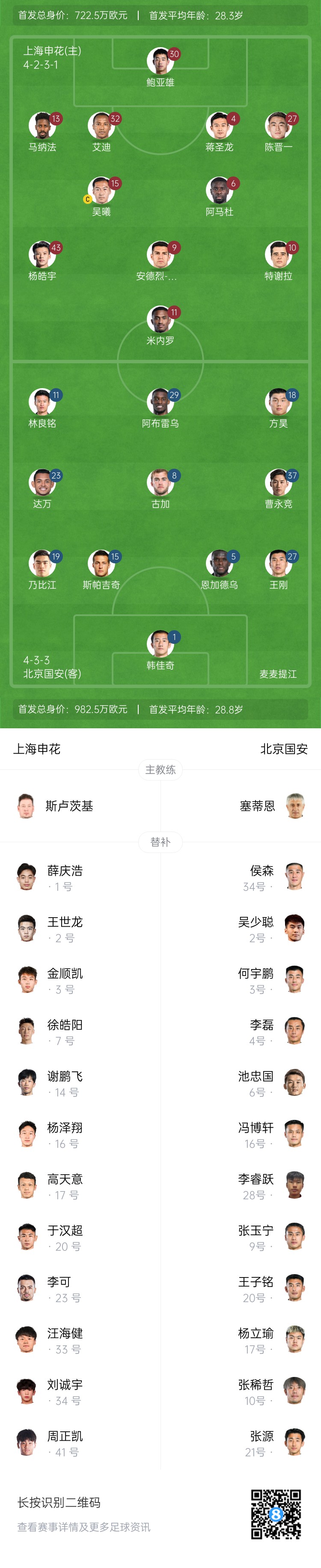  申花vs國(guó)安首發(fā)：5外援PK！楊皓宇、蔣圣龍先發(fā)，斯帕吉奇首秀