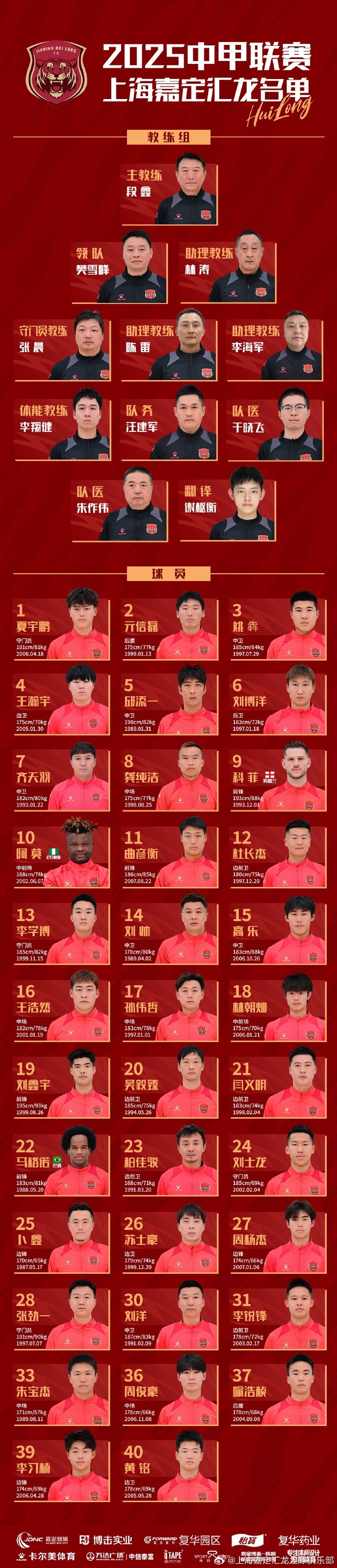  上海嘉定匯龍2025賽季一線(xiàn)隊(duì)大名單