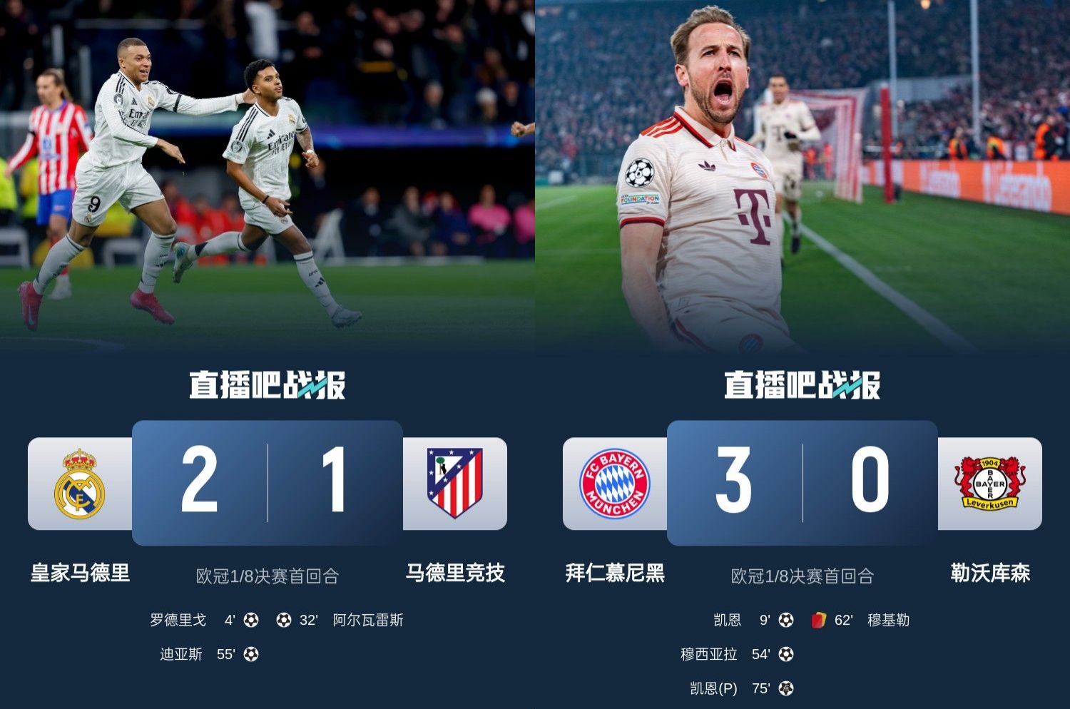  馬競(jìng)藥廠罵罵咧咧！歐冠附加賽晉級(jí)的8隊(duì)僅2隊(duì)贏球：皇馬&拜仁！