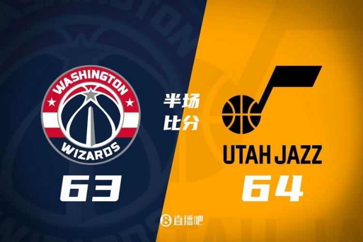  狀元之爭！半場戰(zhàn)報(bào)：奇才63-64落后爵士 薩爾20分&塞克斯頓16分
