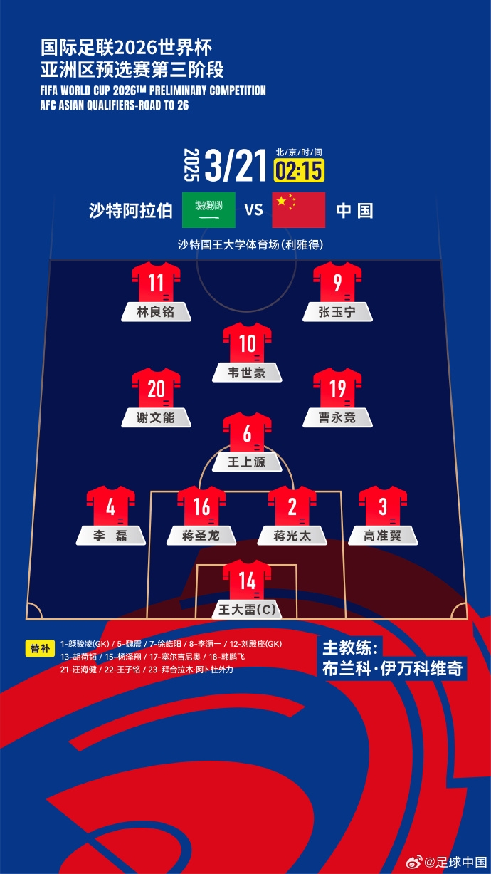  國足官方陣型442菱形中場：王上源單后腰，張玉寧、林良銘雙前鋒