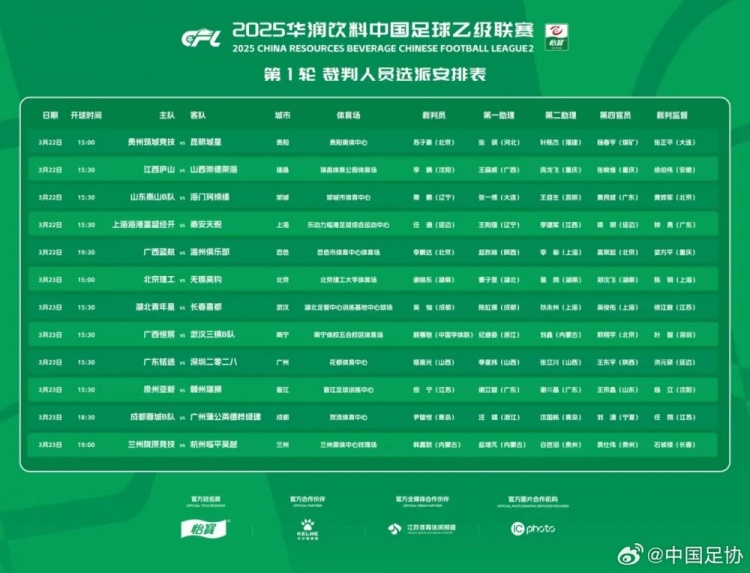  中乙首輪裁判名單：蘇子豪執(zhí)法貴州vs昆明，任通執(zhí)法海港B隊比賽