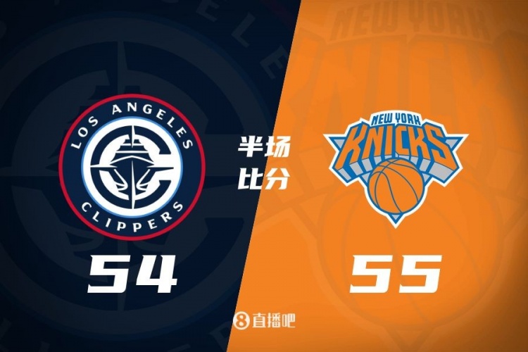  哈登80秒連砍7分 唐斯15+7 快船次節(jié)凈勝12分&半場追到差1分！