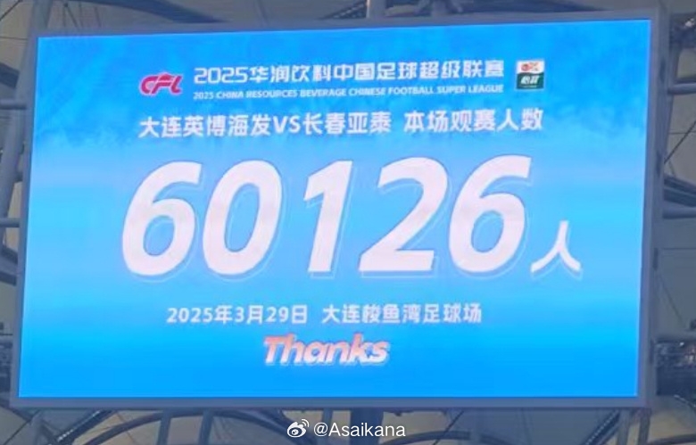 中超歷史第二！英博首個中超主場觀眾60126名 僅次2012年南京奧體
