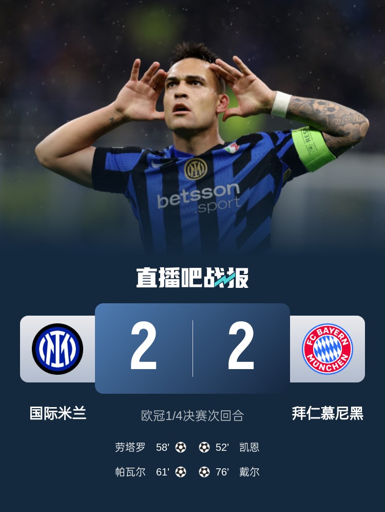  黑色3分鐘！拜仁3分鐘丟2球遭國米淘汰 去年3分鐘丟2球遭皇馬絕殺