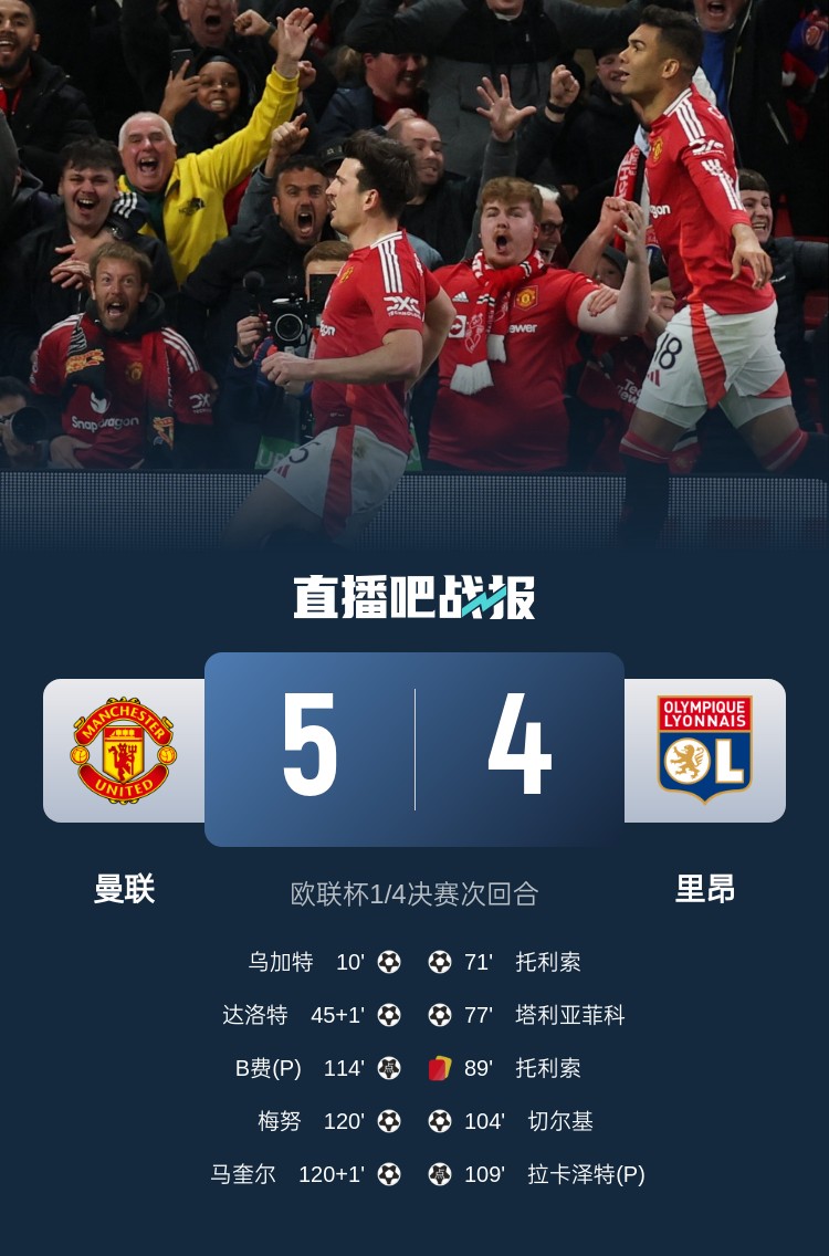  蘇東：今日曼聯(lián)戰(zhàn)勝的不是對手而是自己，這曾是弗爵爺?shù)膽虼a